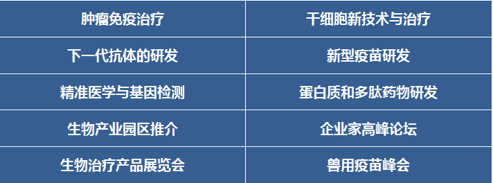 2018生物大會(huì) 主要內(nèi)容.png